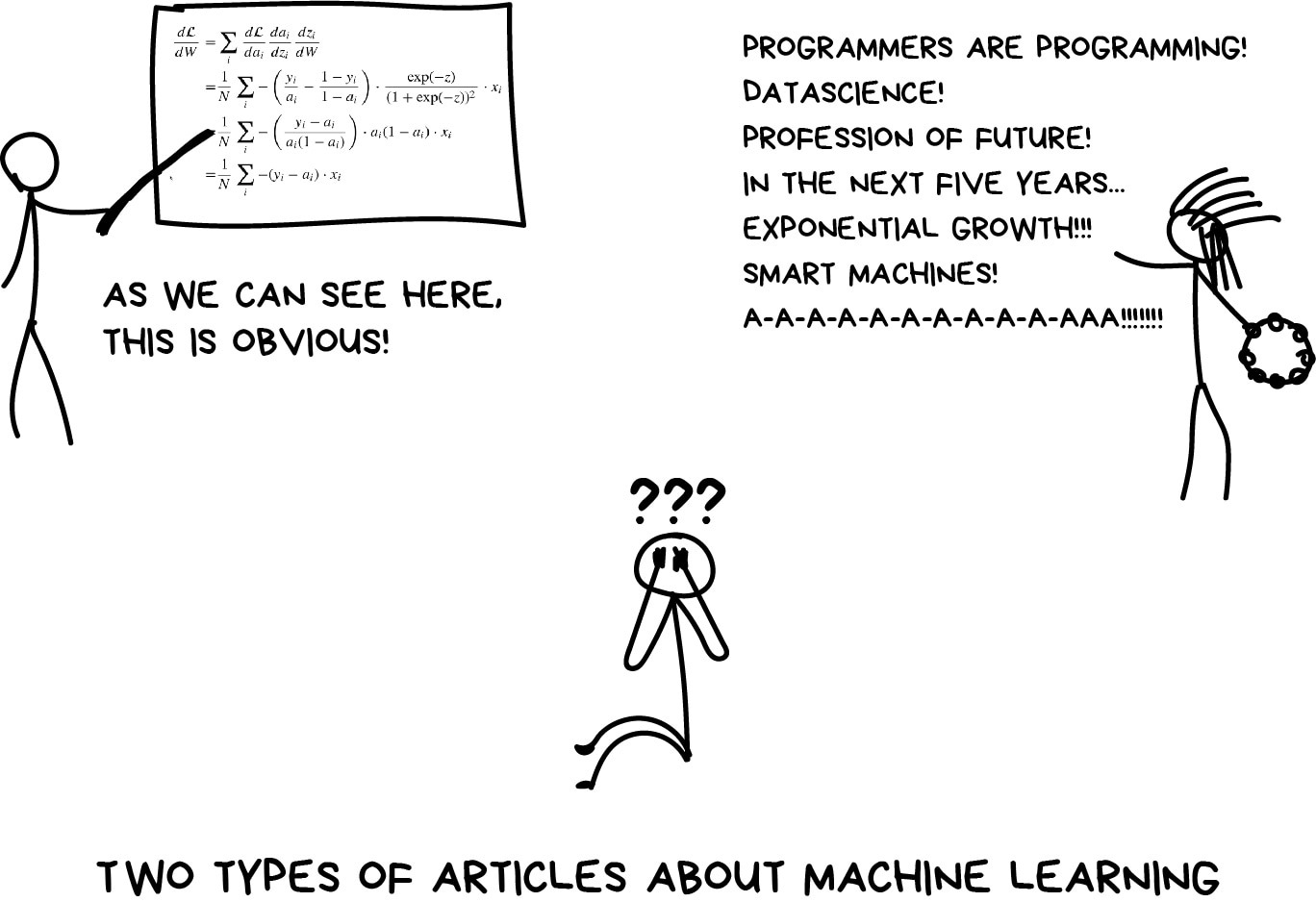 Machine Learning for Everyone :: In 