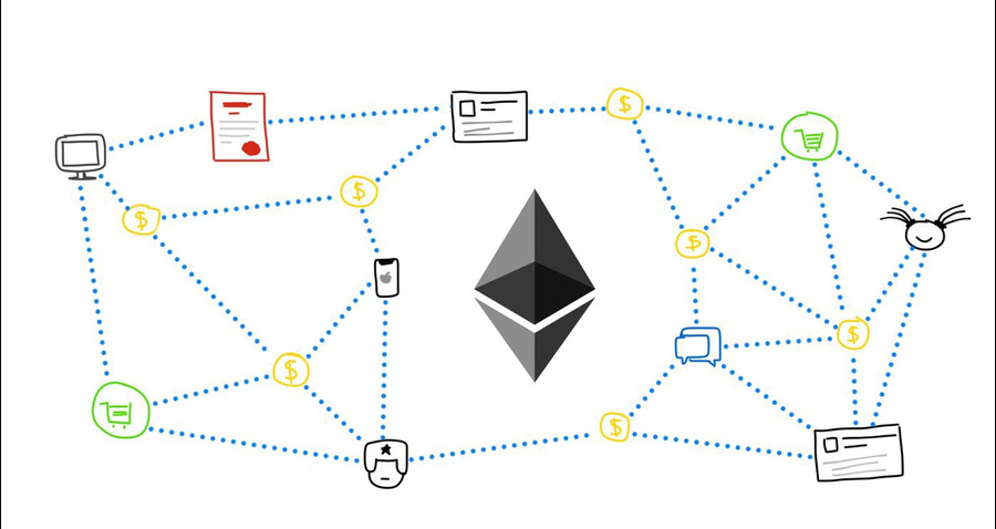 Can you earn ethereum from smart contract btc 0.01372153